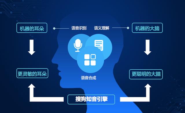 AI在职场写作中的应用：英语翻译及全面解决方案探索