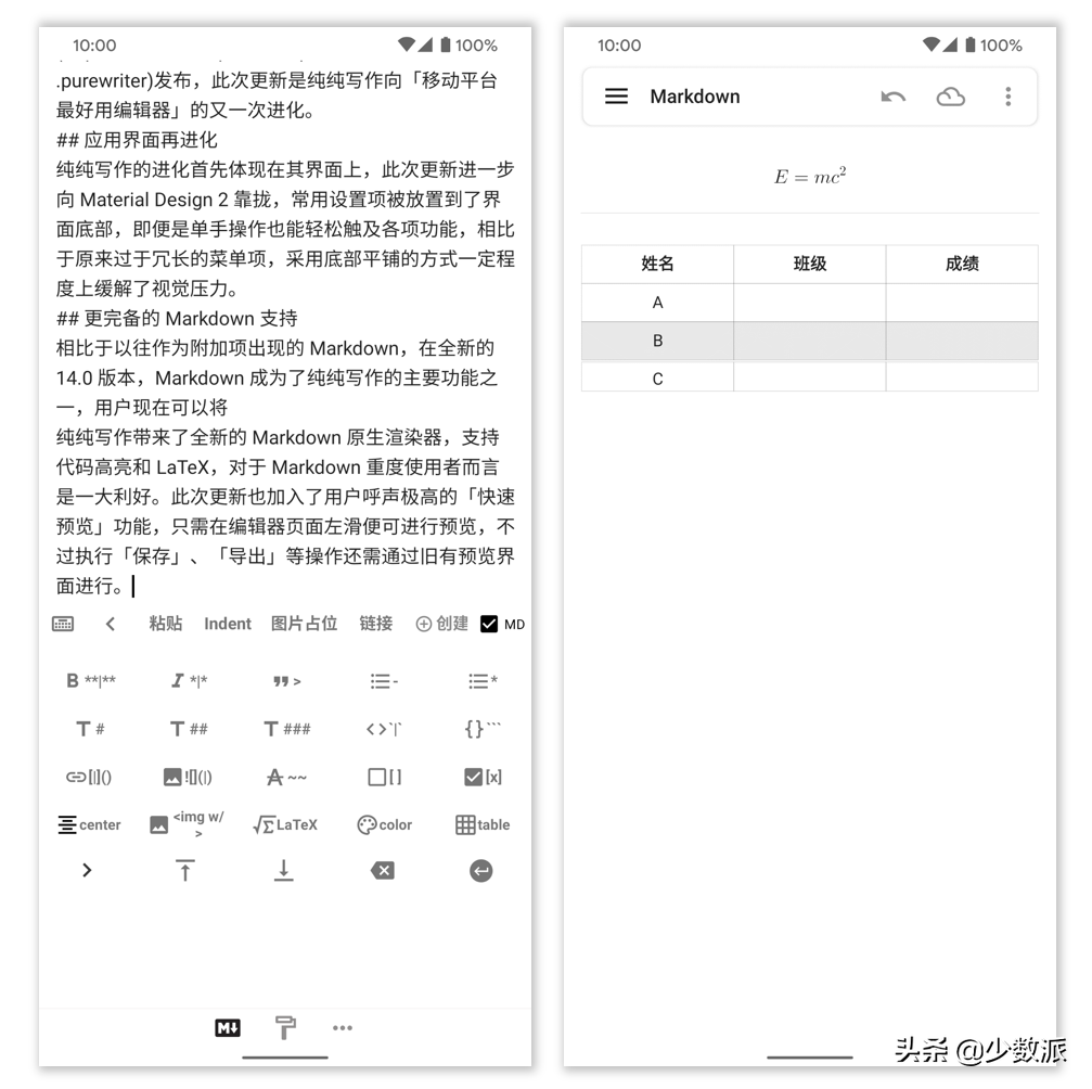 全面盘点：手机上最适合写作的软件推荐及功能解析