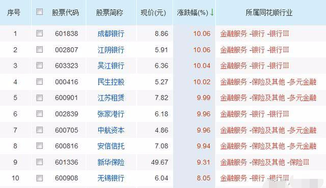 全面盘点：热门AI内容创作工具与平台网址一览，满足各类创作需求