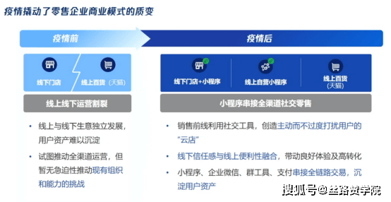 AI自动生成文案侵权问题探讨及免费工具、小程序一览