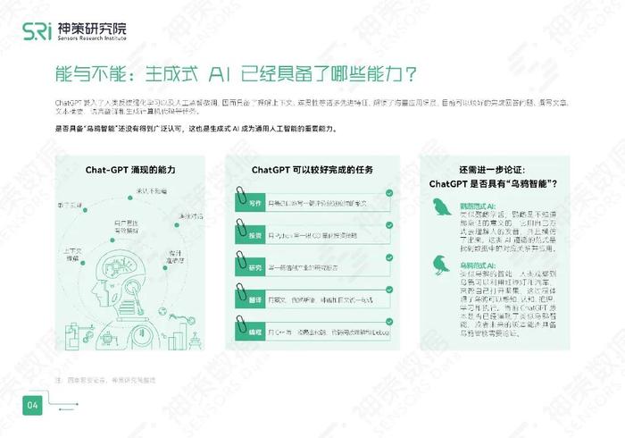 AI生成产品分析报告：撰写技巧、制作方法与模板一览