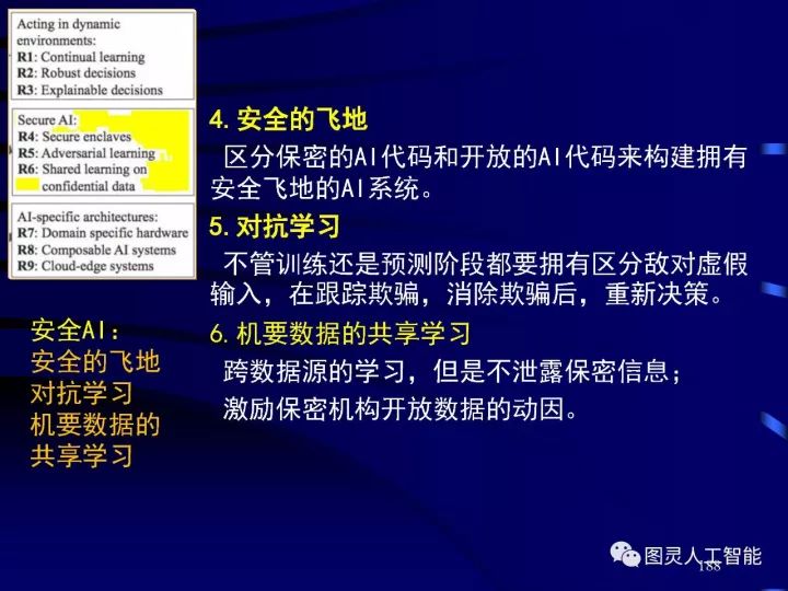 小冰：源自哪里的人工智能平台及其技术发展与应用解析