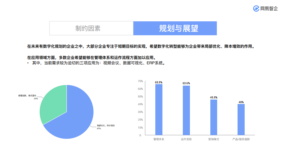 全方位解读：AI客户分析报告模板与门店运营优化策略指南