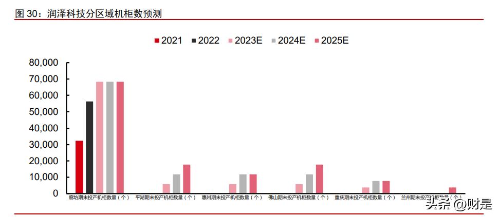 门店ai客户分析报告范文