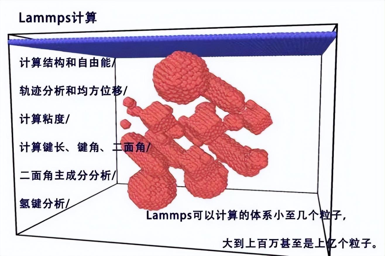 ai写作助手sci：微信版百度AI版功能免费