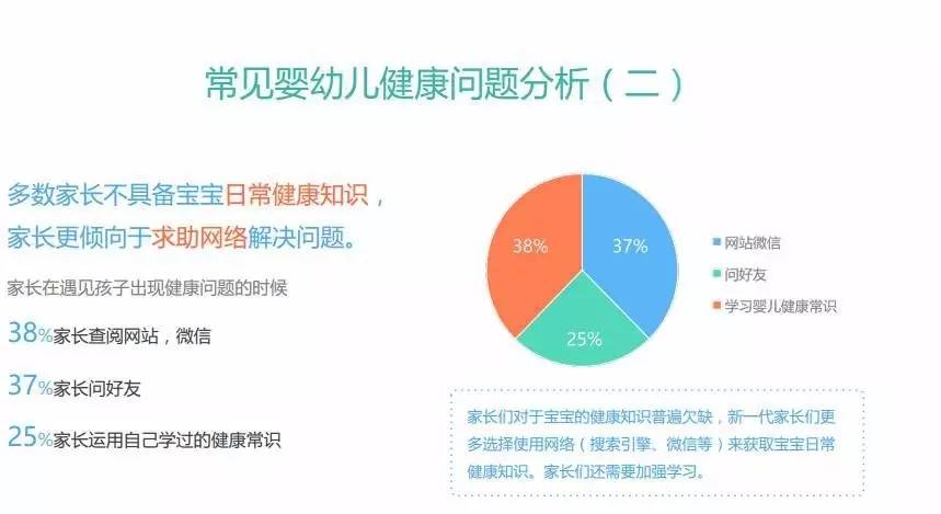 全面议题汇报：深入分析热点问题及解决方案汇总