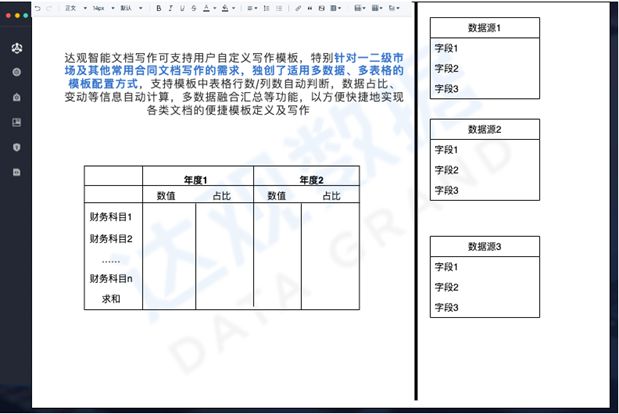 怎么让AI帮你写报告文字：包含内容、格式一步到位