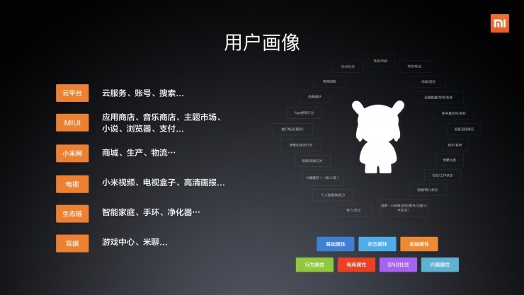 小米AI创作功能详解：从入门到精通的完整使用指南