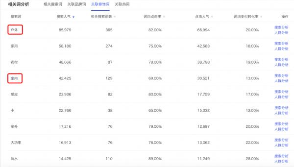 AI文案修饰的识别难度与检测方法：全面揭秘如何发现与规避潜在风险