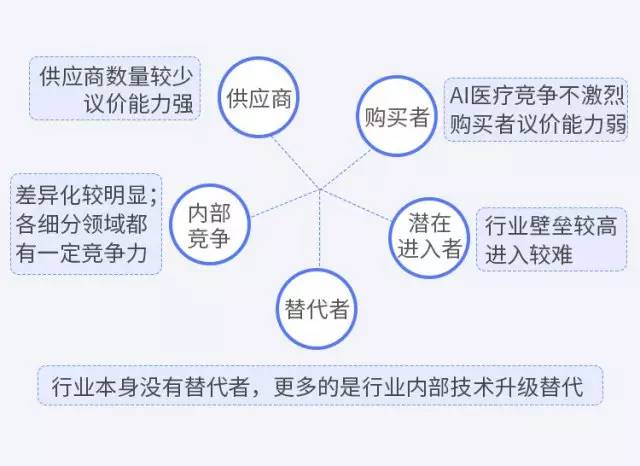 AI文案修饰的识别难度与检测方法：全面揭秘如何发现与规避潜在风险