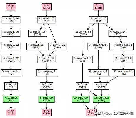 AI软件安装包与压缩教程：最新版本安装文件详解