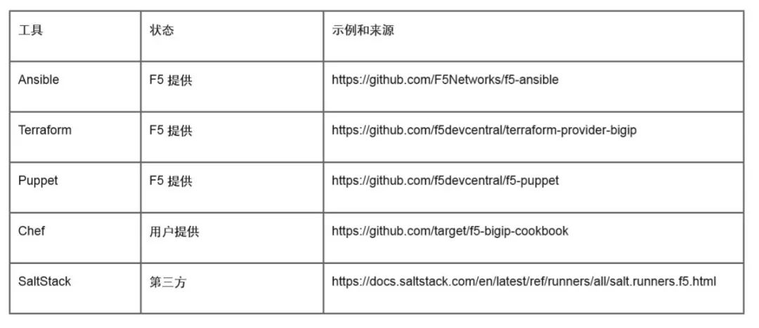 AI脚本插件大全Pro：一站式解决脚本编写、优化与自动化任务需求合集