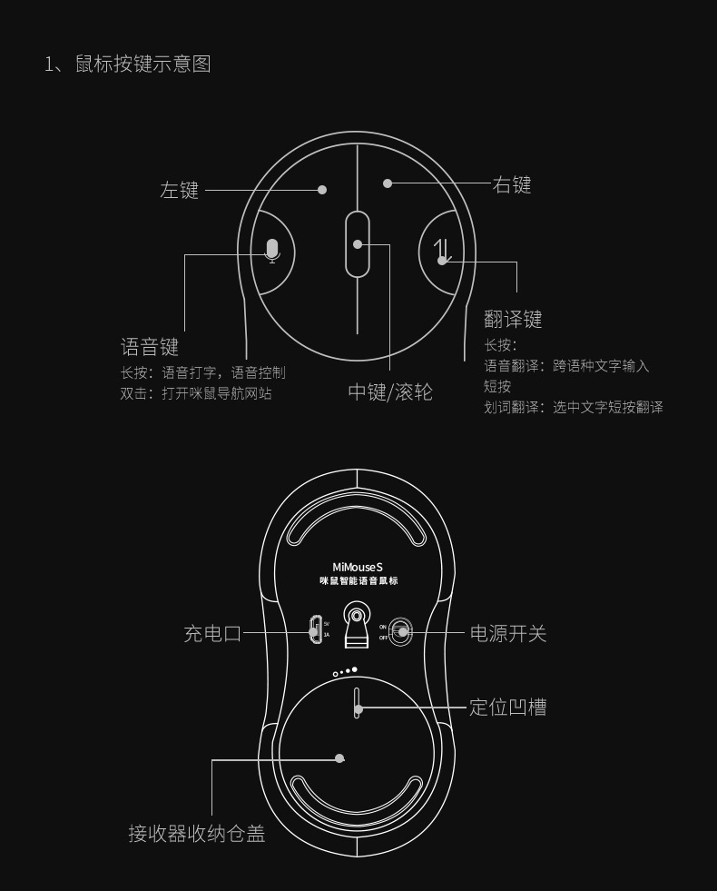 科大讯飞智能鼠标使用说明书：电子版与操作指南