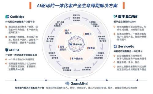 AI文案优化指南：全方位修改与提升文案内容的策略与技巧