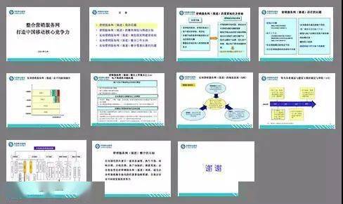 美的财务管理AI暑期报告：撰写指南与步骤详解