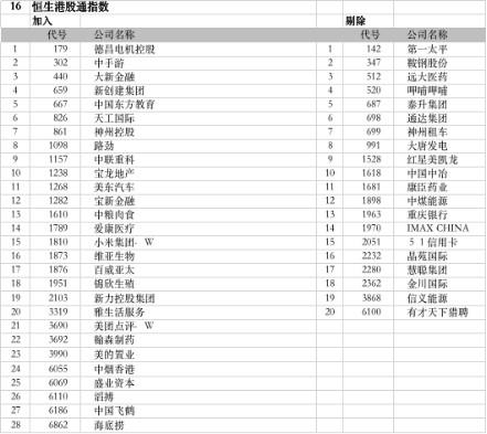 美的集团财务管理AI分析暑期报告原创答案与文档解析