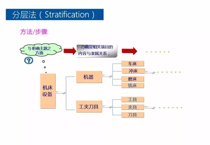 ai创作工具的特点有哪些方面：全面解析其功能与优势