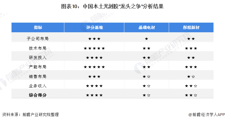 超强AI写作软件：推荐与优劣对比指南