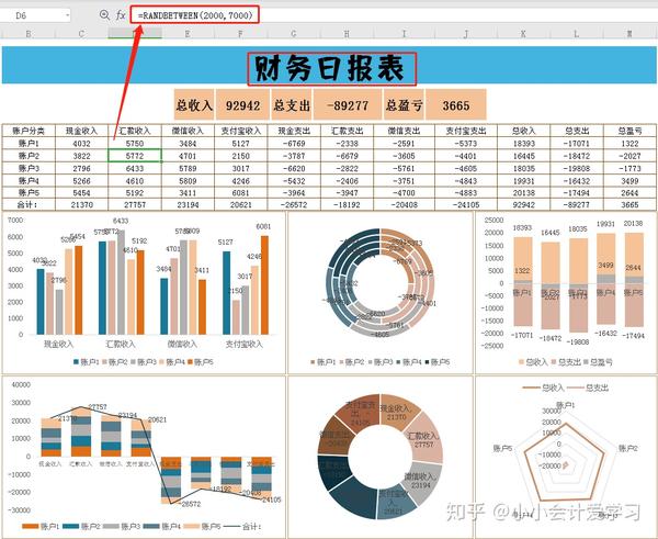 ai生成表格类的财务报告软件：盘点主流工具及其功能特点