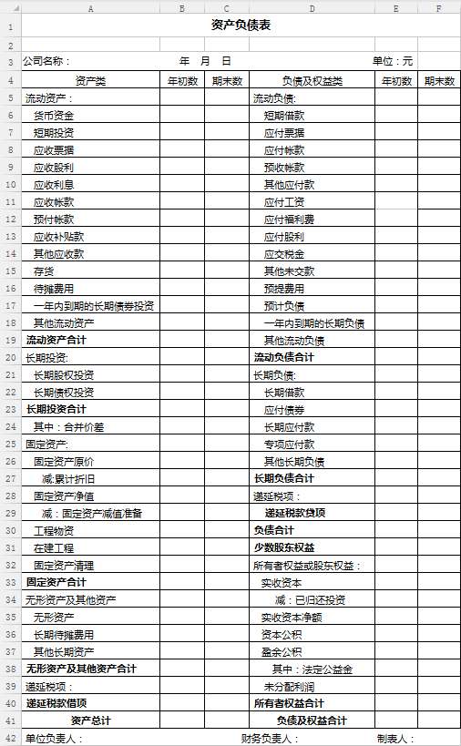 ai生成表格类的财务报告软件：盘点主流工具及其功能特点