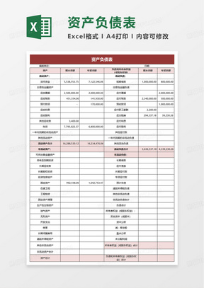 ai生成表格类的财务报告