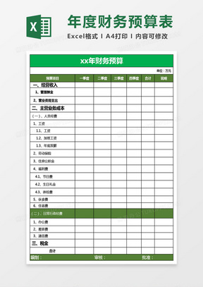 ai生成表格类的财务报告