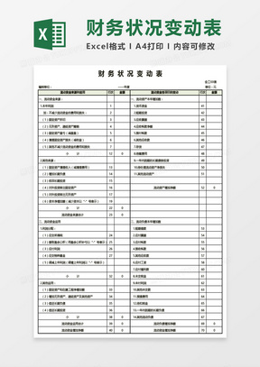 ai生成表格类的财务报告