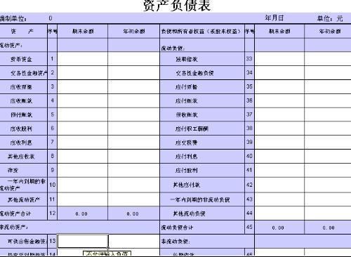 ai生成表格类的财务报告