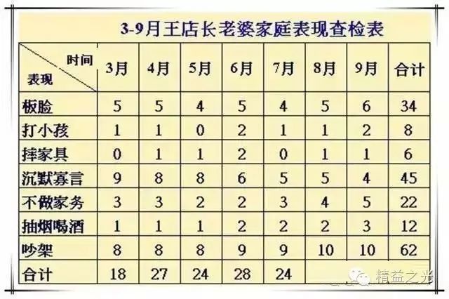 小雅ai音箱拆解报告查询：官网步骤详解与指南