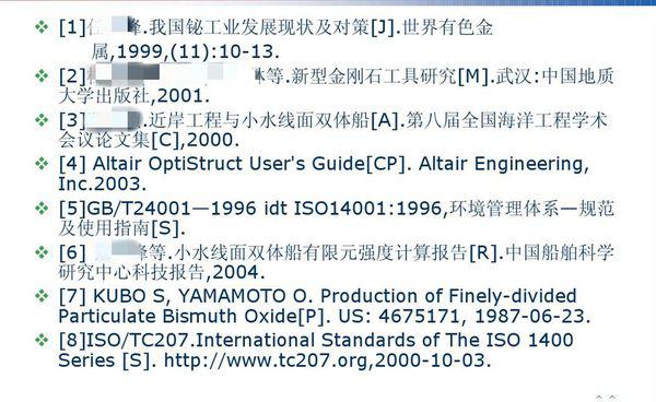 ai写作有参考文献怎么办