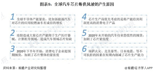 AI实验综合解析：深入探讨结论、应用前景与潜在挑战