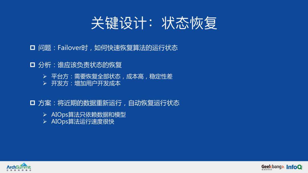 AI实验综合解析：深入探讨结论、应用前景与潜在挑战