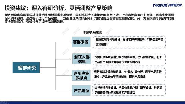 gpt打造ai写作助手