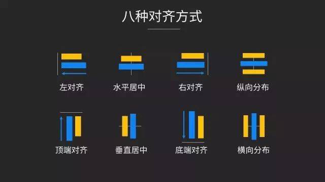 ai英文排版如何整齐：对齐方式、字体排列与间隔调整全解析