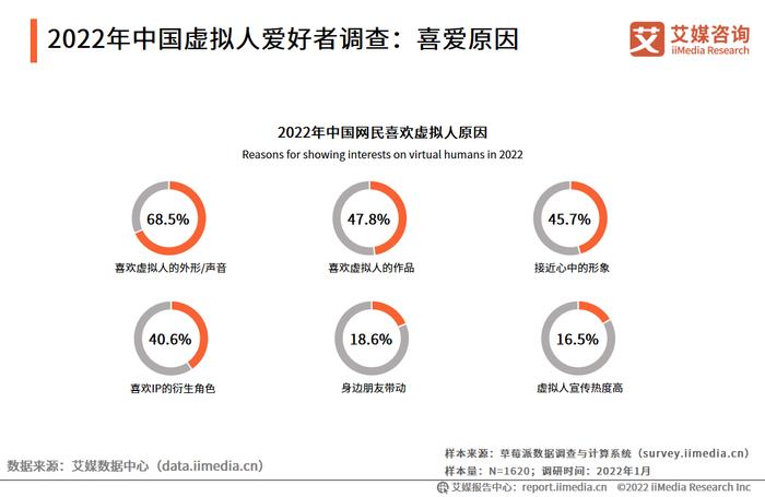 全方位解析：国AI偶像产业现状、发展前景与热门文案创作指南