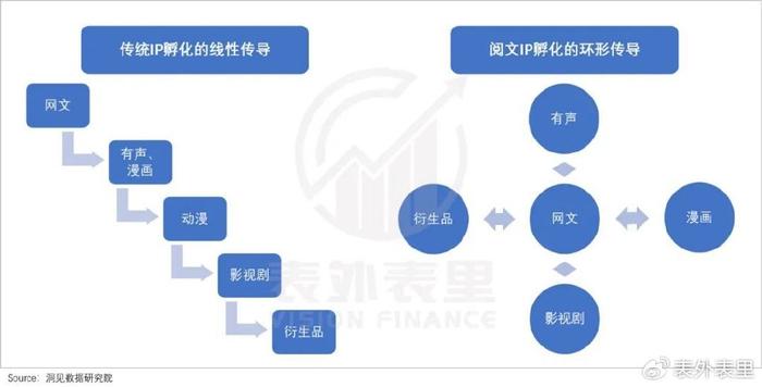 ai写作的爆款指令是什么意思啊：揭秘打造热文的关键指令与技巧