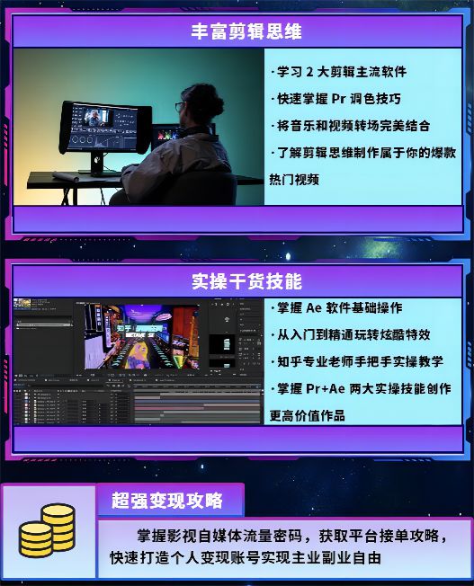 AI写作与动画剪辑一站式教程：从基础操作到高级技巧，全面掌握内容创作流程