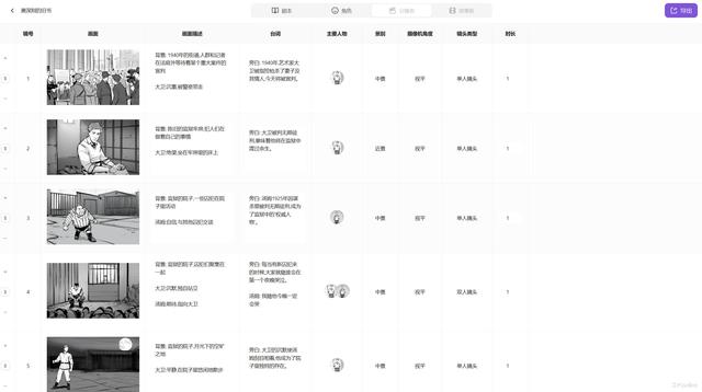 视频创作神器：分镜头脚本生成工具推荐与脚本创作指南