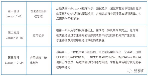 AI脚本编写指南：从基础入门到高级实践，全面解决脚本开发相关问题