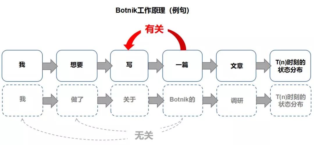 智能脚本工具全解析：功能介绍、使用方法、途径与制作指南