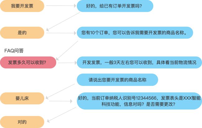 智能AI写作检测工具：全面识别抄袭、语法错误与优化建议