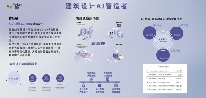 人工智能赋能设计：智能辅助设计工具革新体验