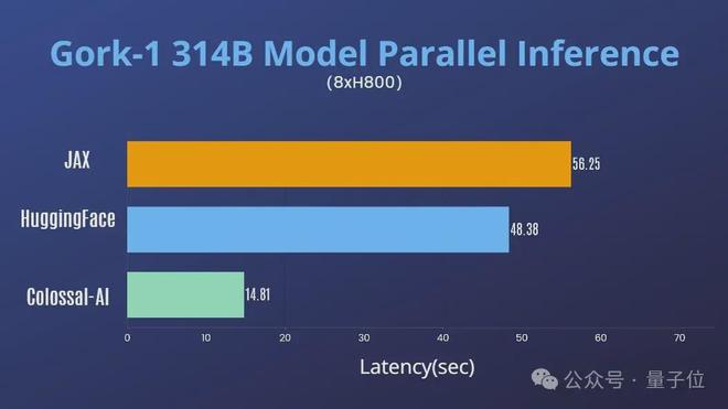 AI脚本安装教程：从到配置，全方位解答安装与使用常见问题