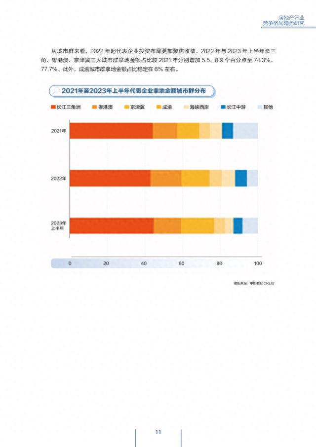 全方位解析：房地产行业创新AI广告文案策略与案例精选