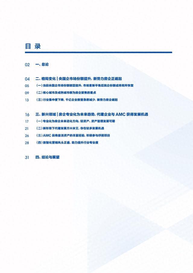 全方位解析：房地产行业创新AI广告文案策略与案例精选