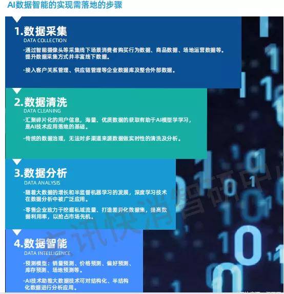 AI智能生成文案全攻略：从技术原理到实战应用，全方位掌握高效创作技巧