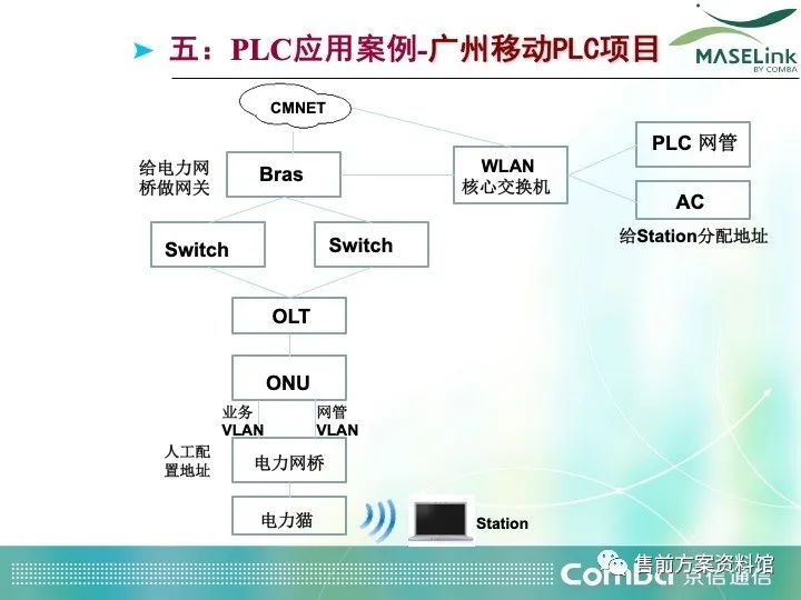 AI实验综合分析：深入解析关键结论与应用前景