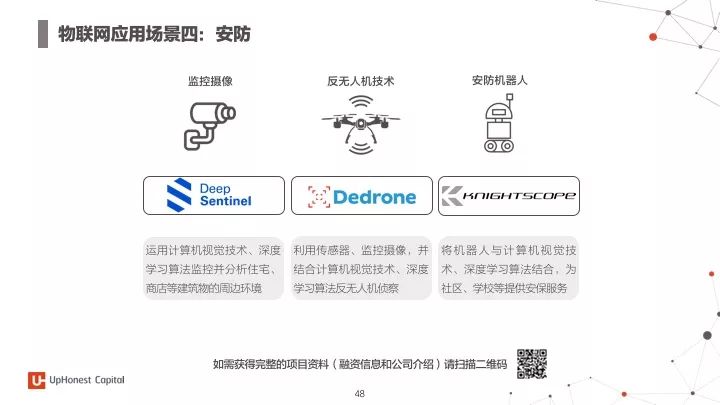 深度揭秘：人工智能技术在各行业中的应用与优势解析