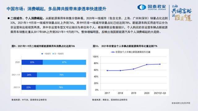 深度解析：跨行业研究分析与市场趋势预测，全面覆用户关注热点问题