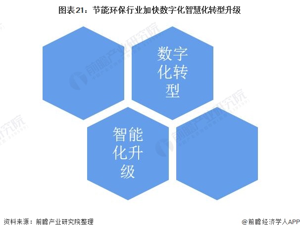 全方位深度解析：覆各行各业全景研究报告汇编